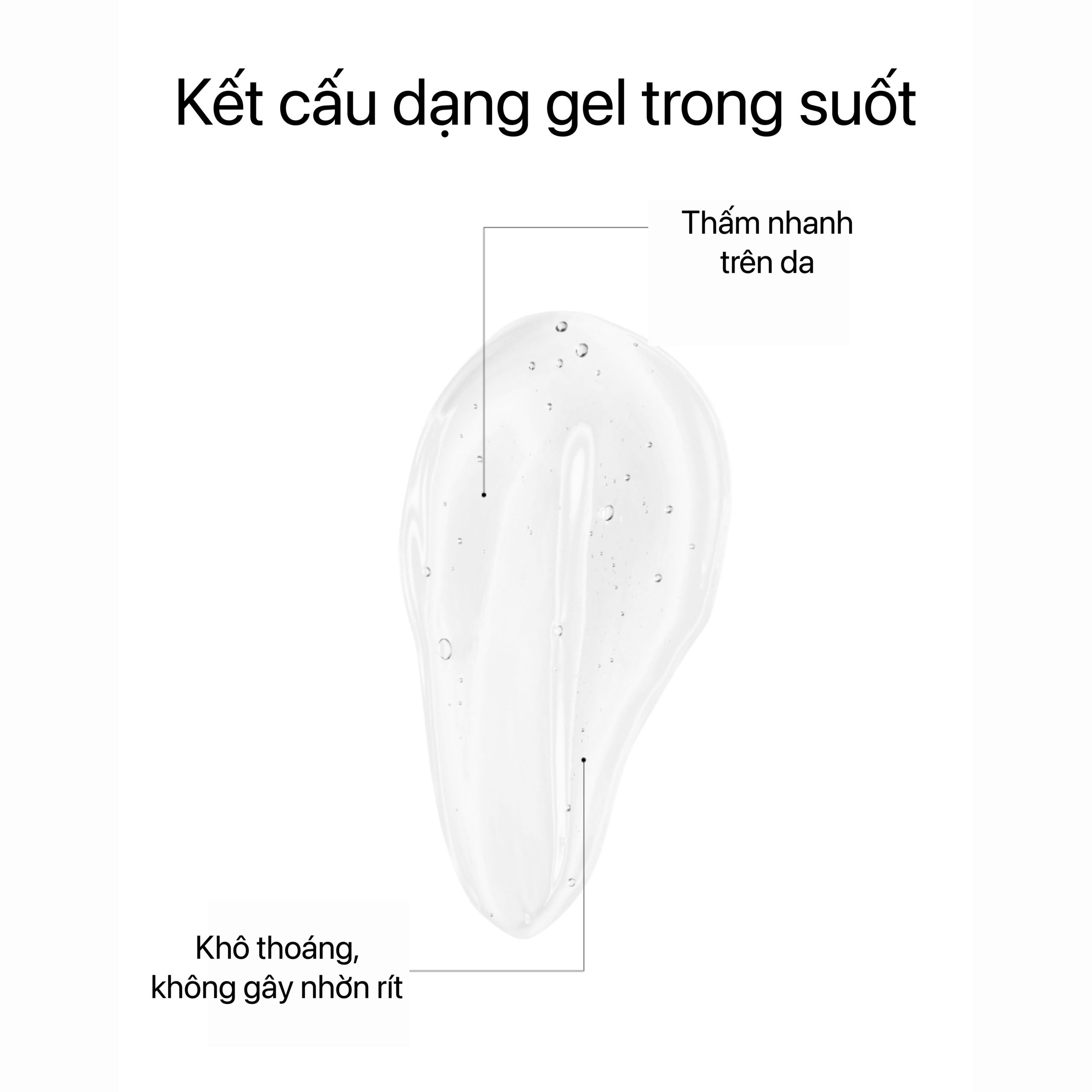 BLEMISH CONTROL BHA CLEANSER PH 3.5 - Ảnh 3